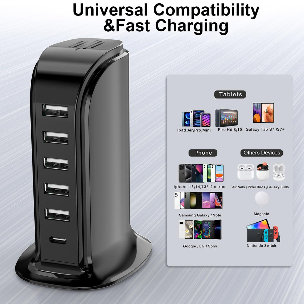 Upoy smart IC charging hub top view emphasizing safe, device-specific current.