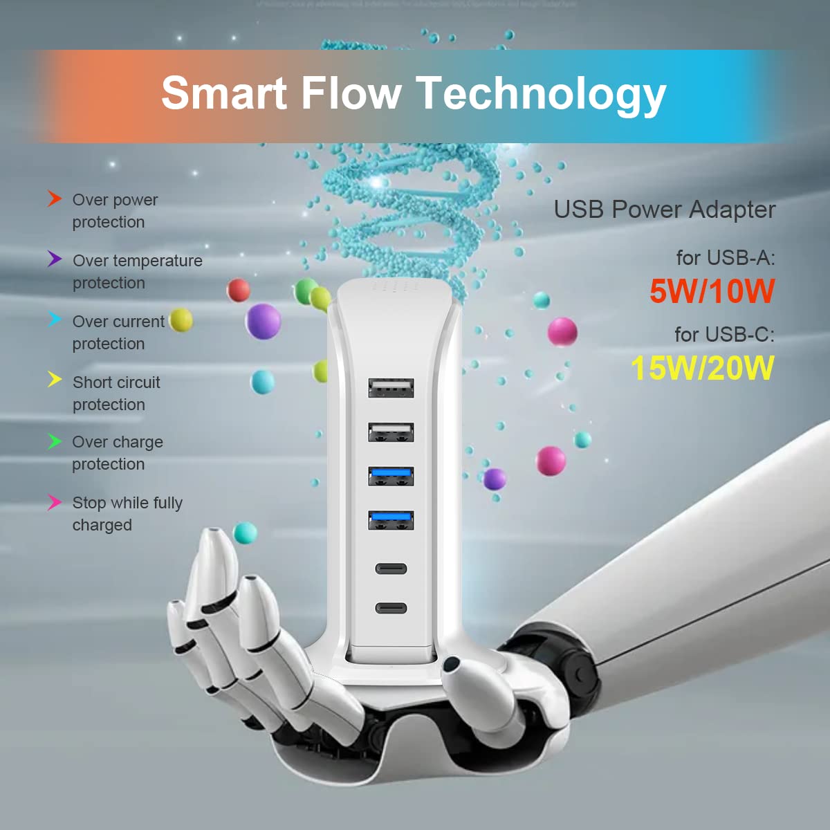 Upoy USB Charger smart protection IC guards against overload and overheating