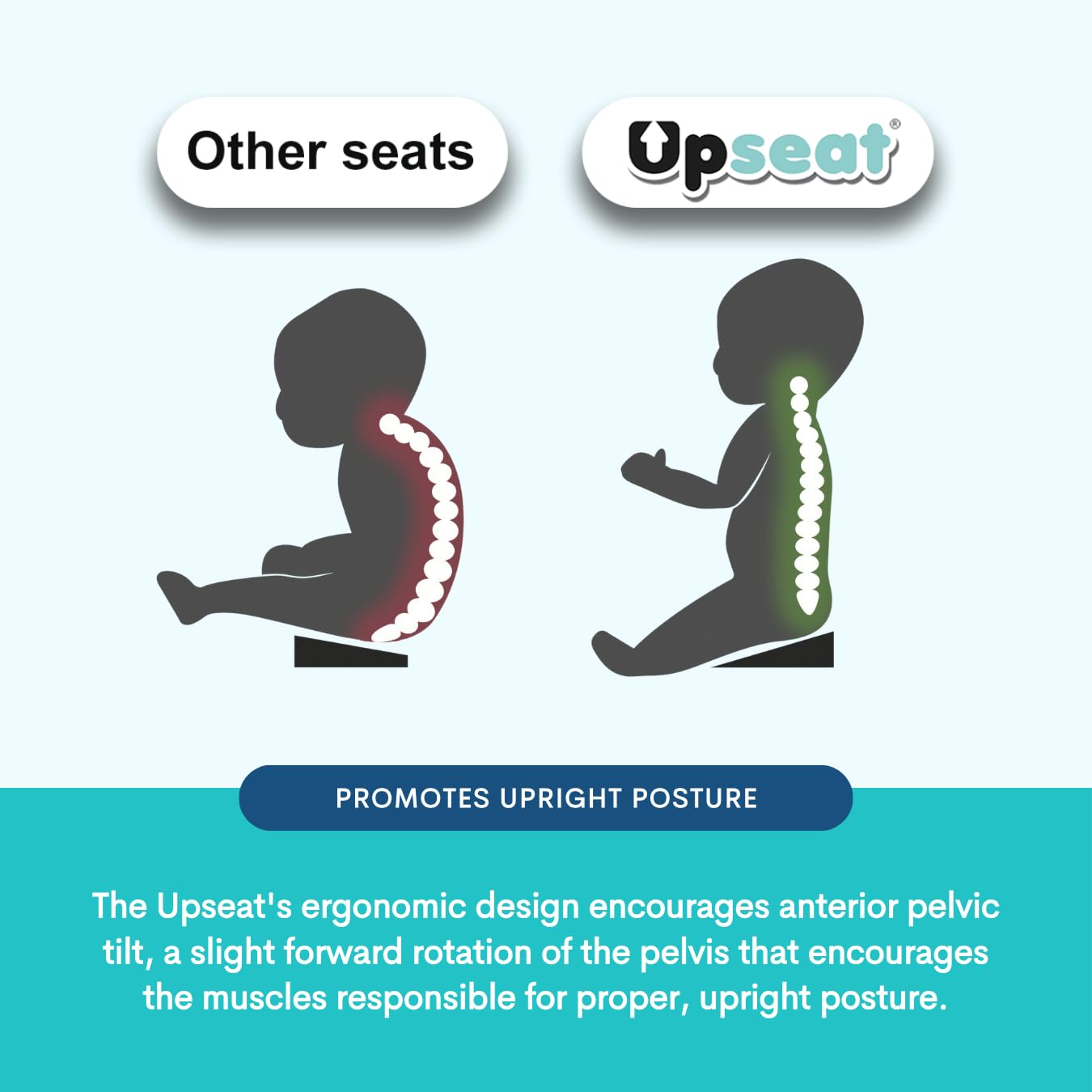 Upseat portable handle simplifies transport between rooms