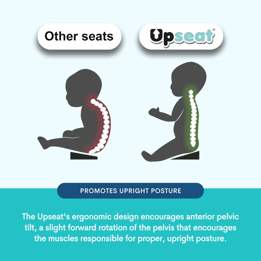 Upseat portable handle simplifies transport between rooms