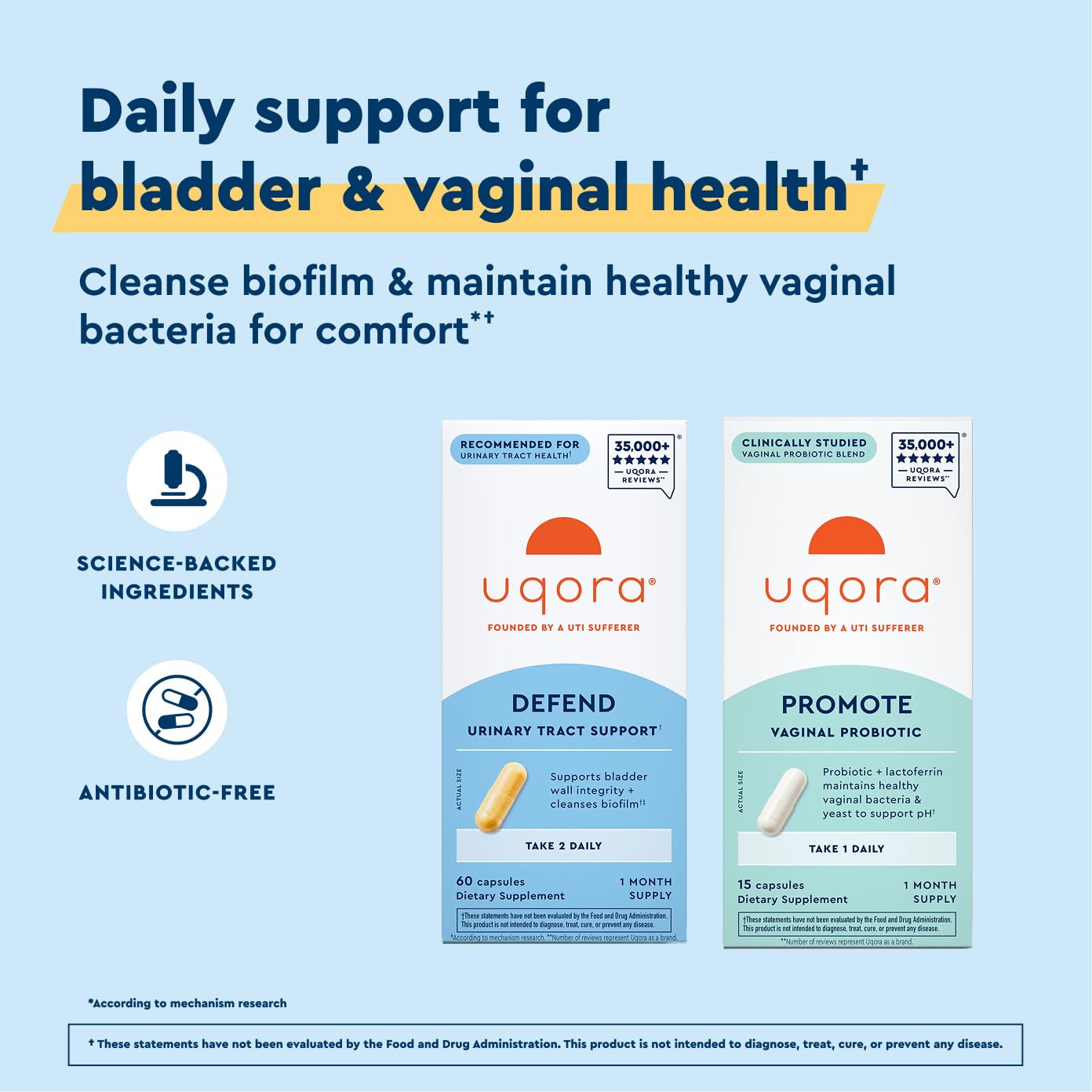 Uqora Defend bladder wall support visual highlighting daily urinary health routine.