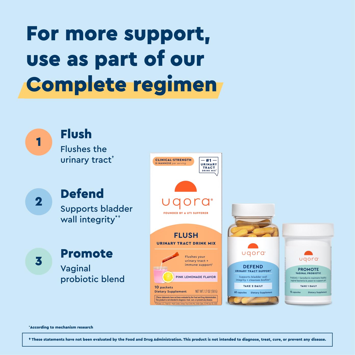Uqora Defend capsules on bottle highlighting bladder health support