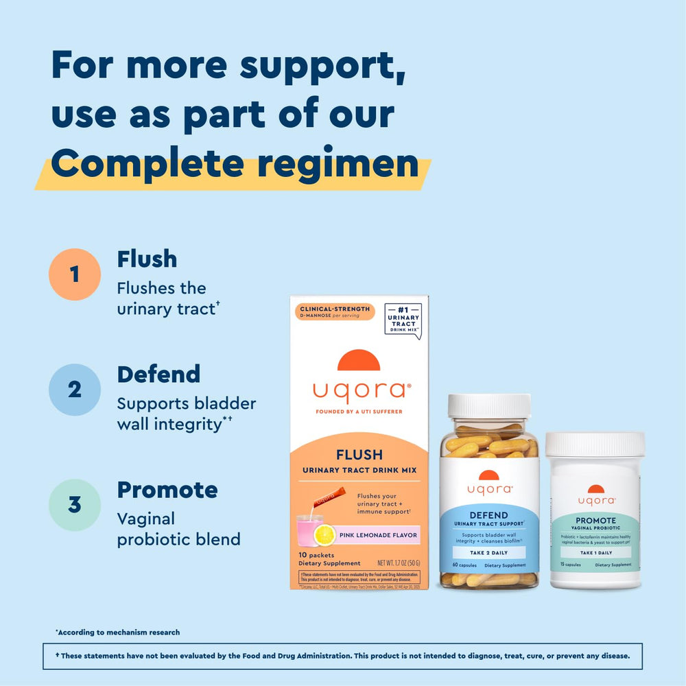 Uqora Defend capsules on bottle highlighting bladder health support