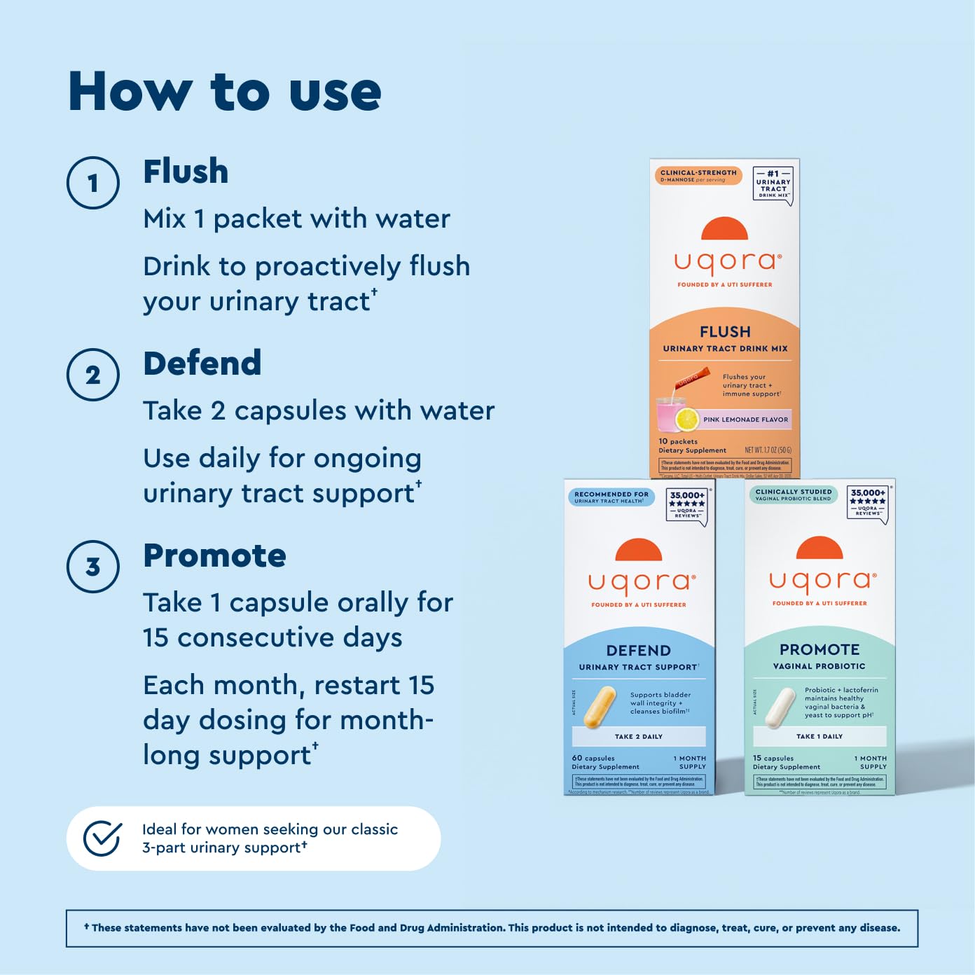 Uqora Defend capsules close-up with D-mannose and green tea ingredients