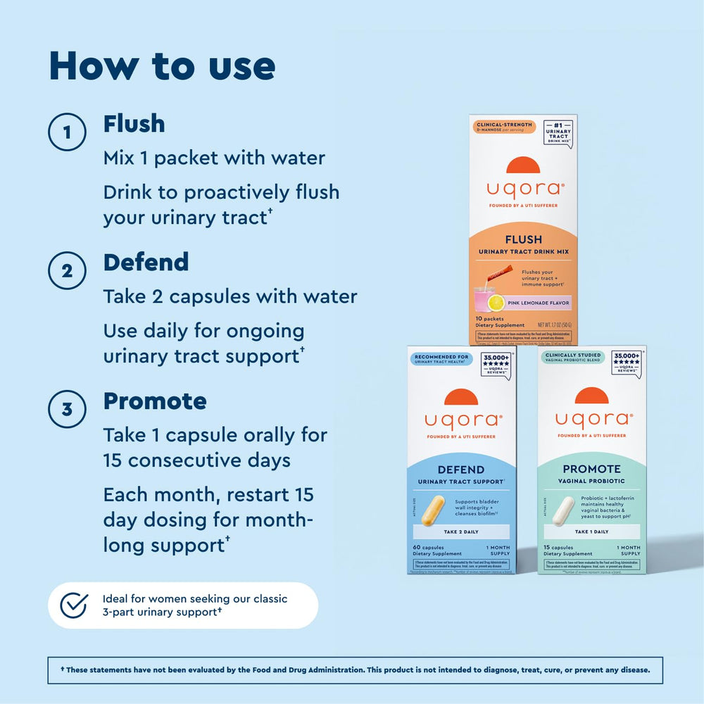 Uqora Defend capsules close-up with D-mannose and green tea ingredients