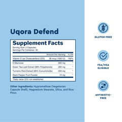 Label highlights gluten-free formulation of Uqora Defend.