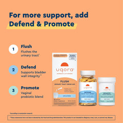Uqora Flush 10-pack box-front highlights convenient, on-the-go urinary health support.