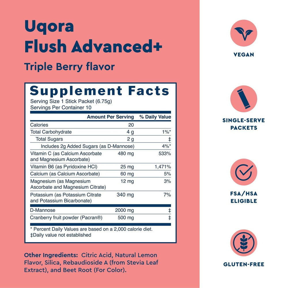 Uqora Flush Advanced+ vitamin C graphic highlighting immune support and nutrients.