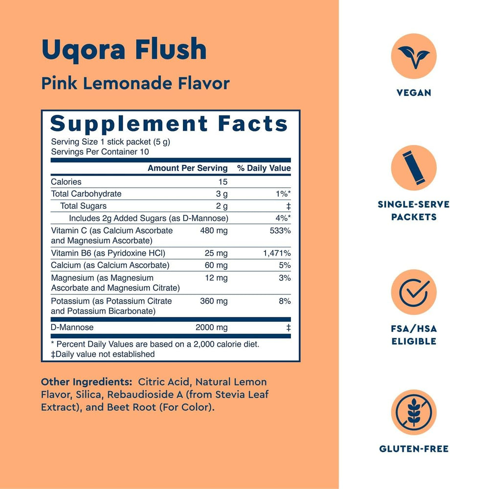 Close-up of Uqora Flush ingredients panel featuring d-mannose and essential vitamins.