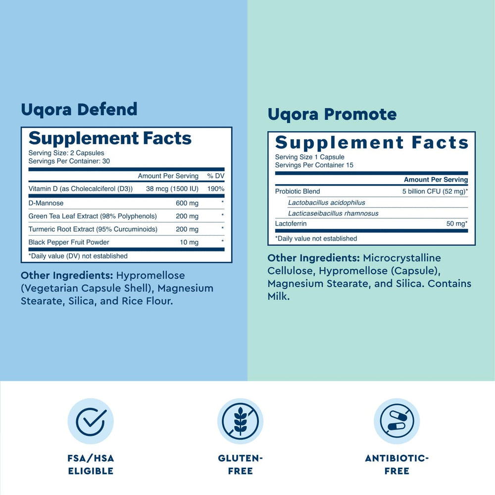 Uqora Promote vaginal microbiome balance image highlighting probiotic capsules.