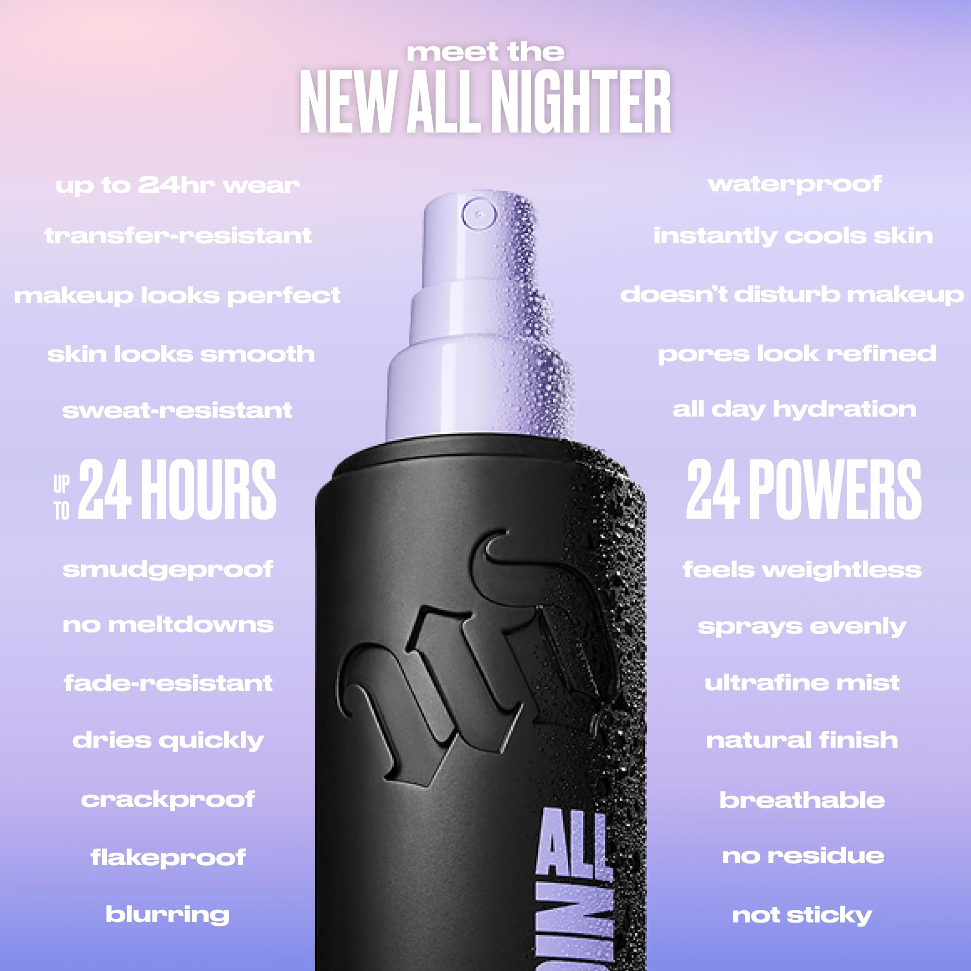 URBAN DECAY All Nighter gift-ready set, perfect stocking stuffer for makeup lovers.