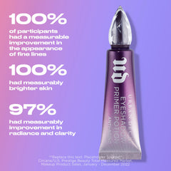 Urban Decay Anti-Aging Eyeshadow Primer Potion with soft-focus pigments blurs redness and smooths eyelid texture.