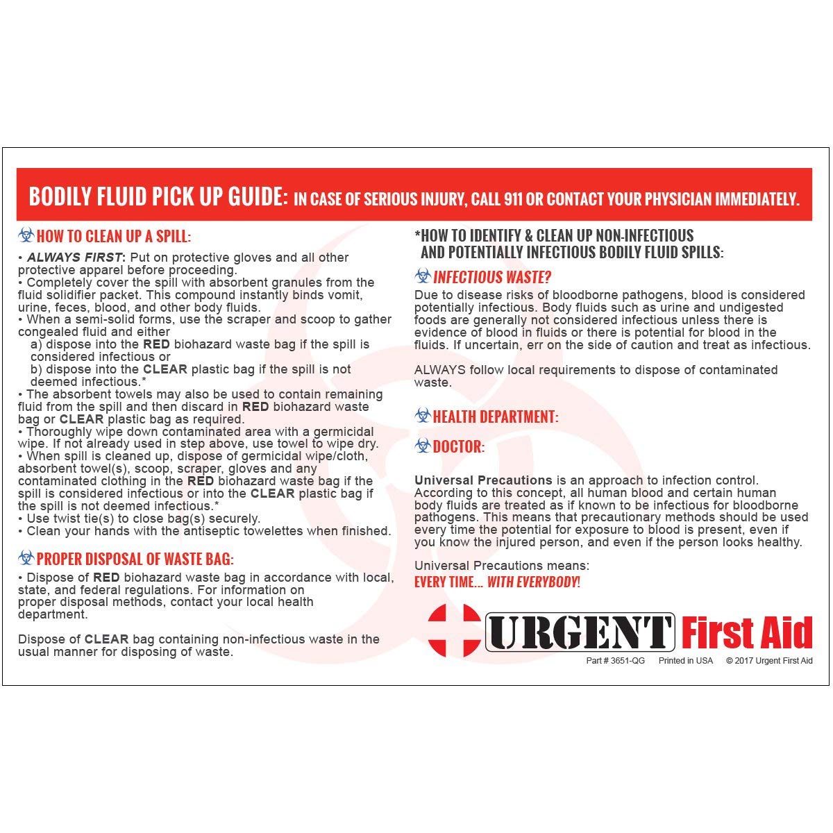 Urgent First Aid medical-grade gloves and gown ready for spill response
