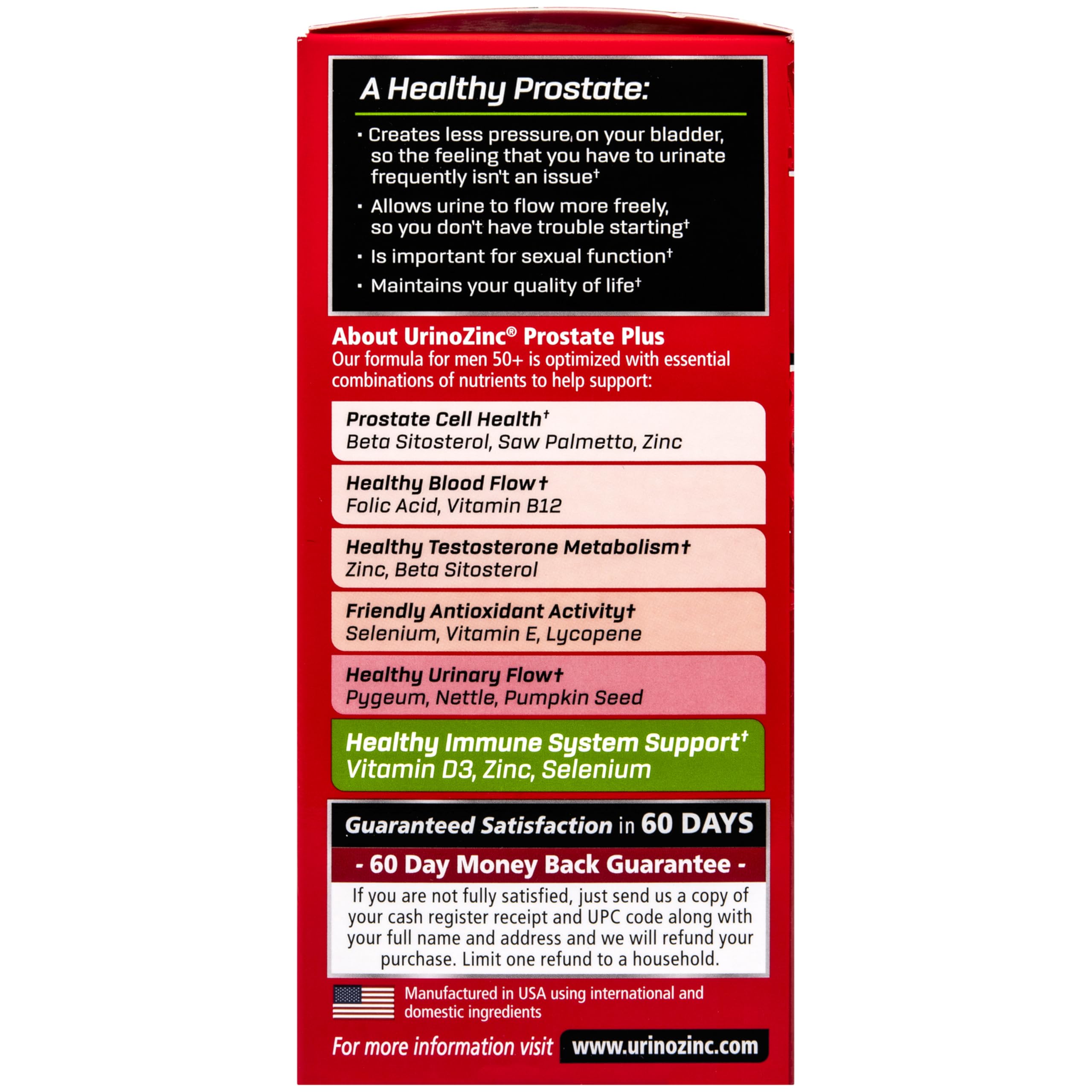Urinozinc Prostate Plus capsules for daily prostate support.