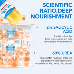 Uruses foot care packaging highlights high-concentration urea for targeted care.