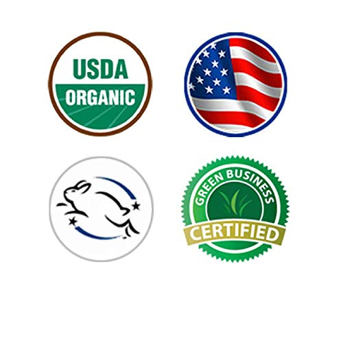 Skin-care use: drop application on a small skin patch