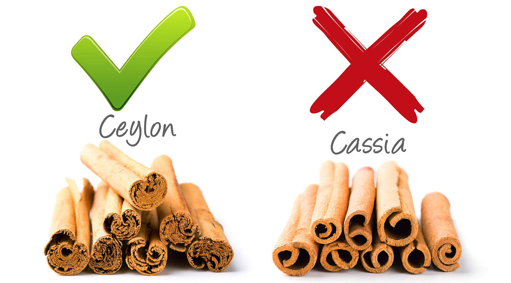 US Wellness Naturals Ceylon Cinnamon Powder ground close-up showing fine texture
