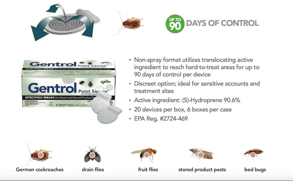 Gentrol disc activation step demonstrated for easy use.