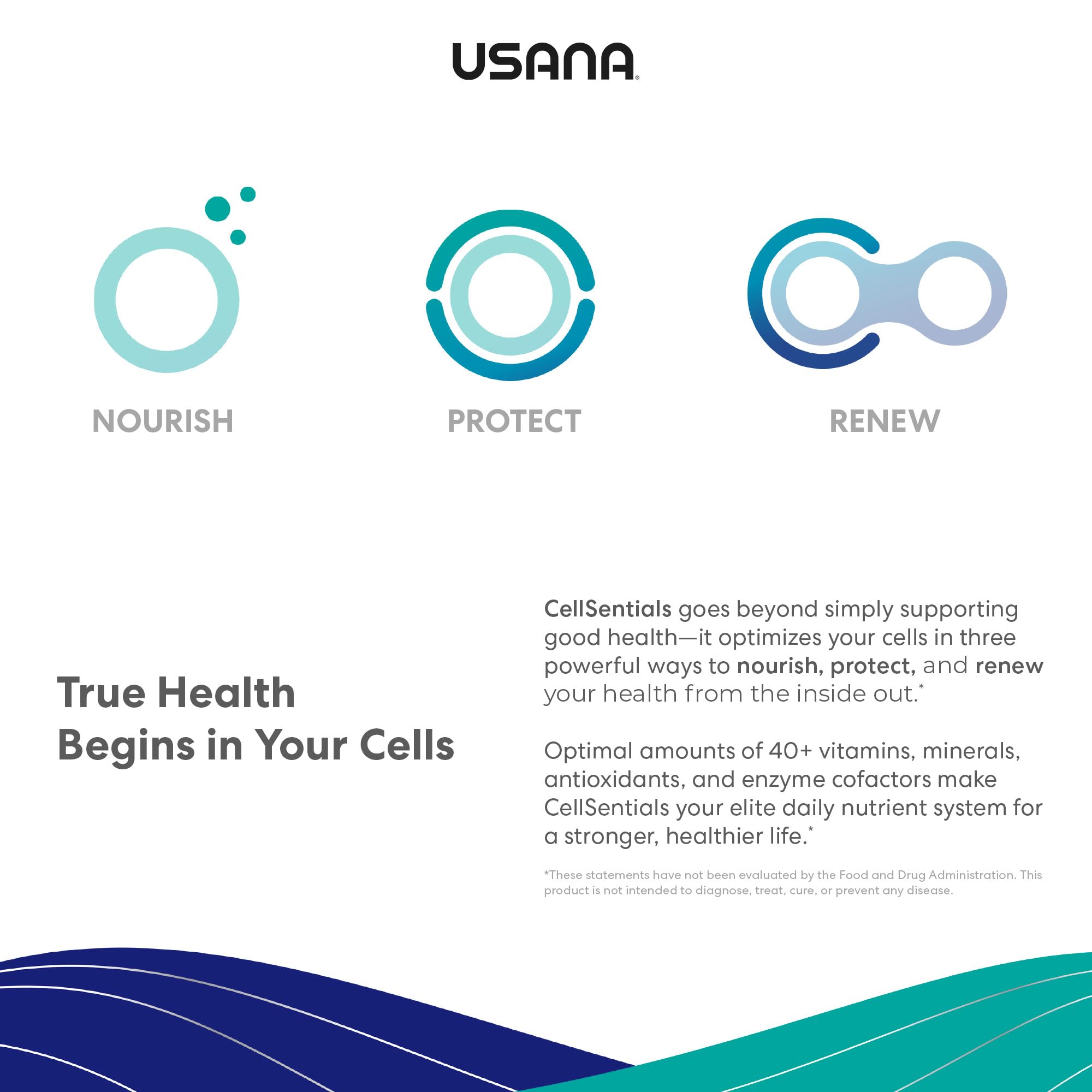 USANA Cellsentials bottle back with label details and usage directions for informed supplementation
