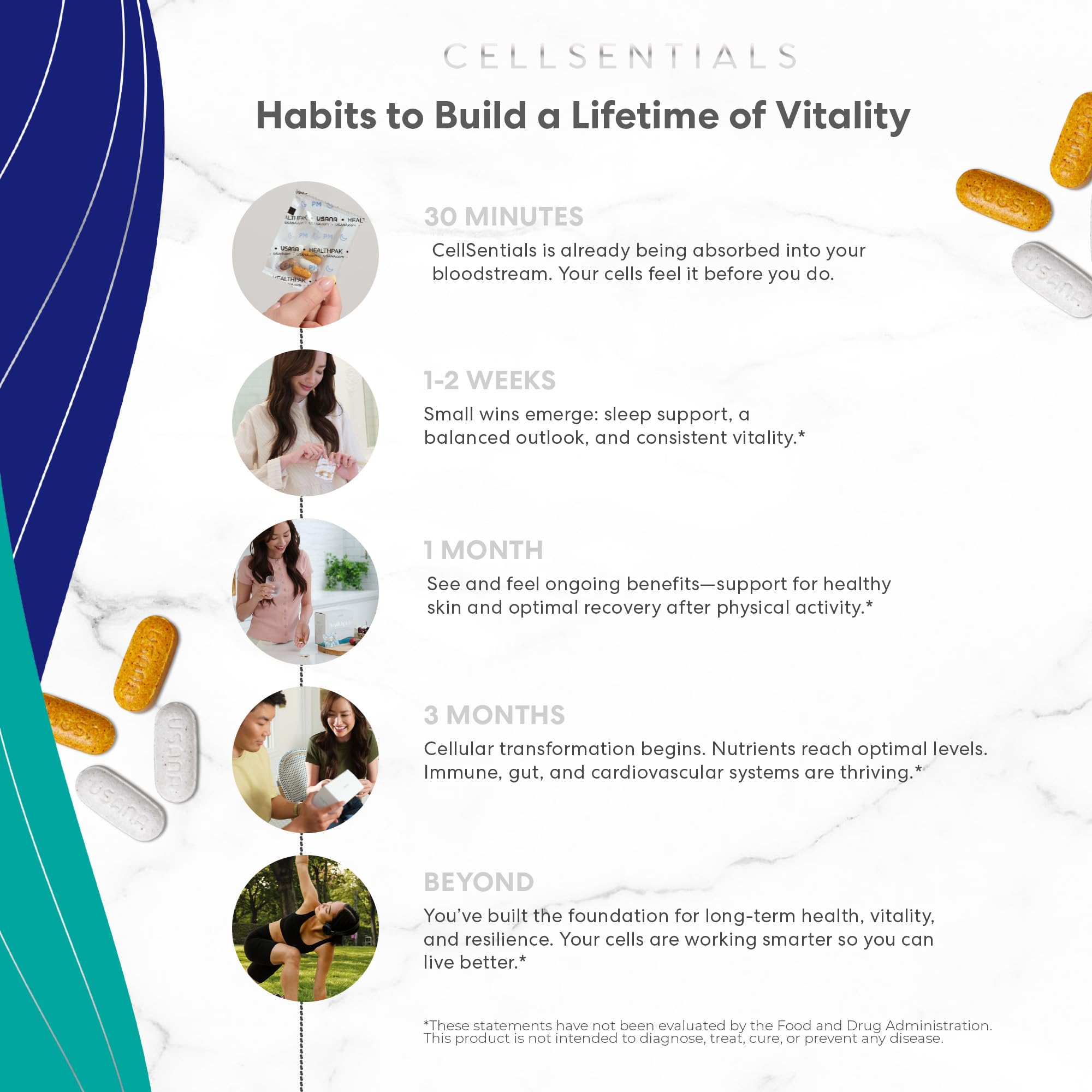USANA Cellsentials usage spoon with glass of water showing daily routine in everyday life
