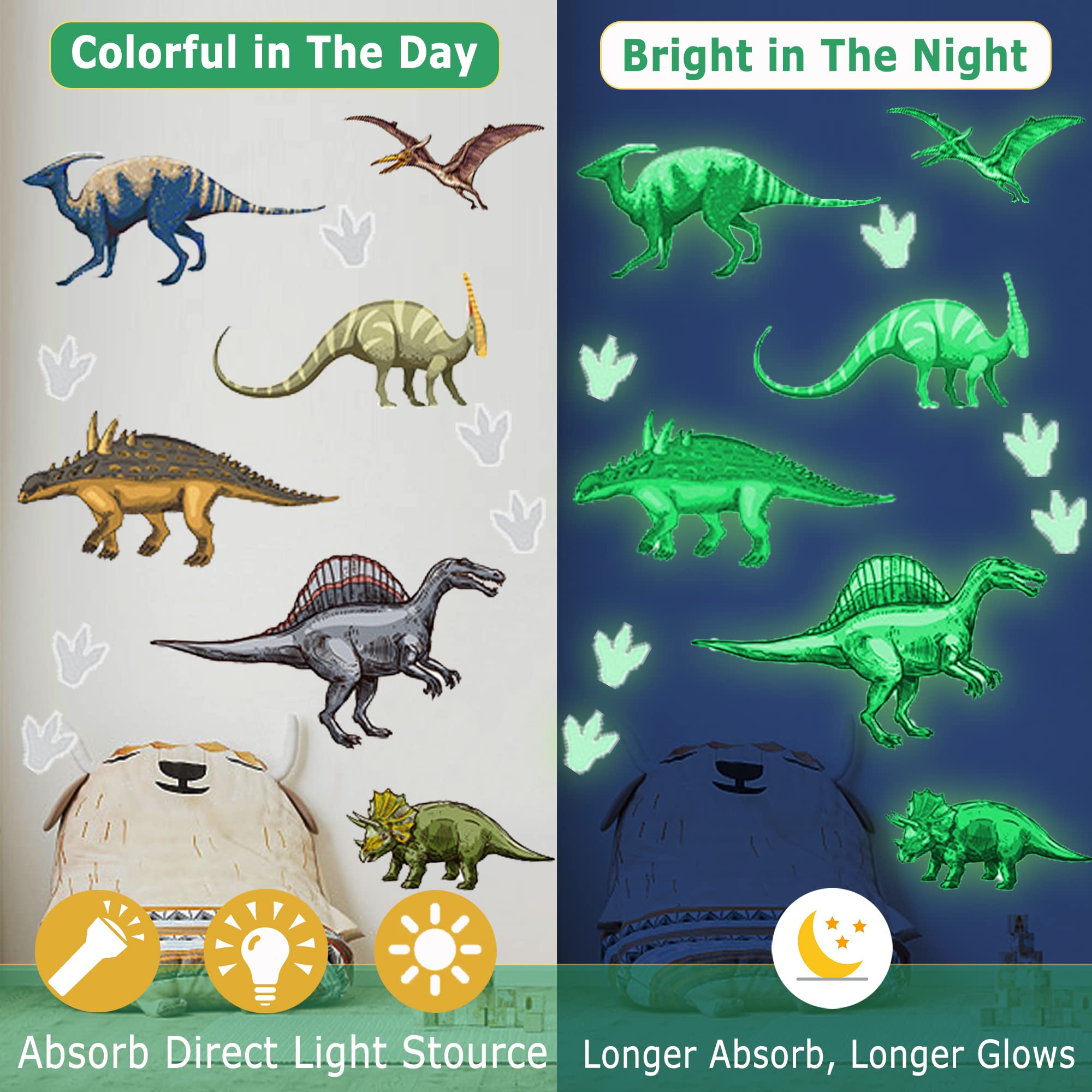USGOO Glow in the Dark Dinosaur ceiling-application creates a dreamy overhead scene for bedtime.