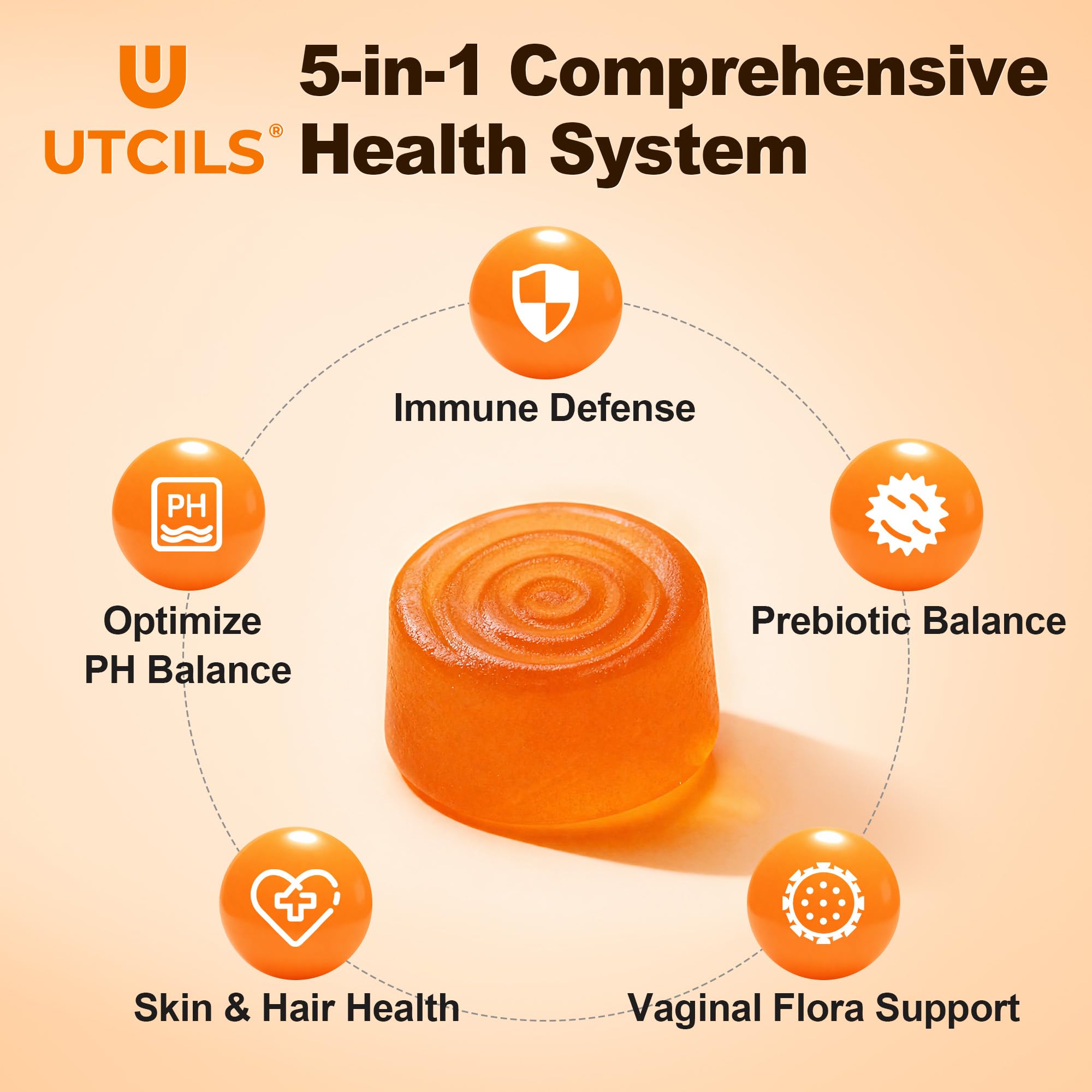 Utcils Bacillus coagulans MTCC 5856 viability graphic illustrating probiotic stability.