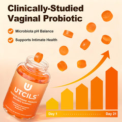 Utcils cranberry PACs 50mg visual highlighting cranberry component.