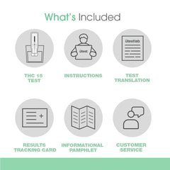 UTEST result interpretation guide indicating quick results.