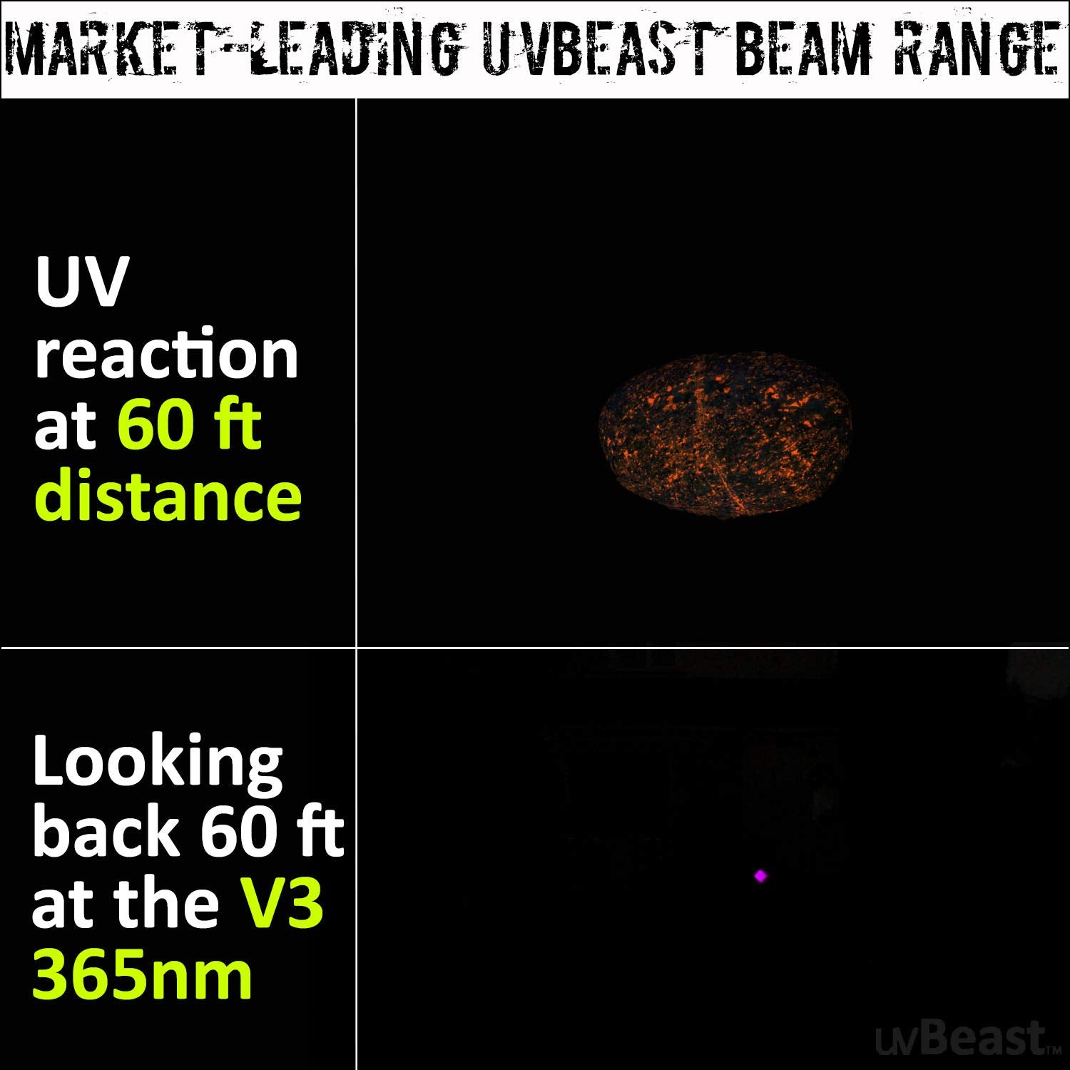uvBeast V3 365nm compact handheld design supports on-the-go work