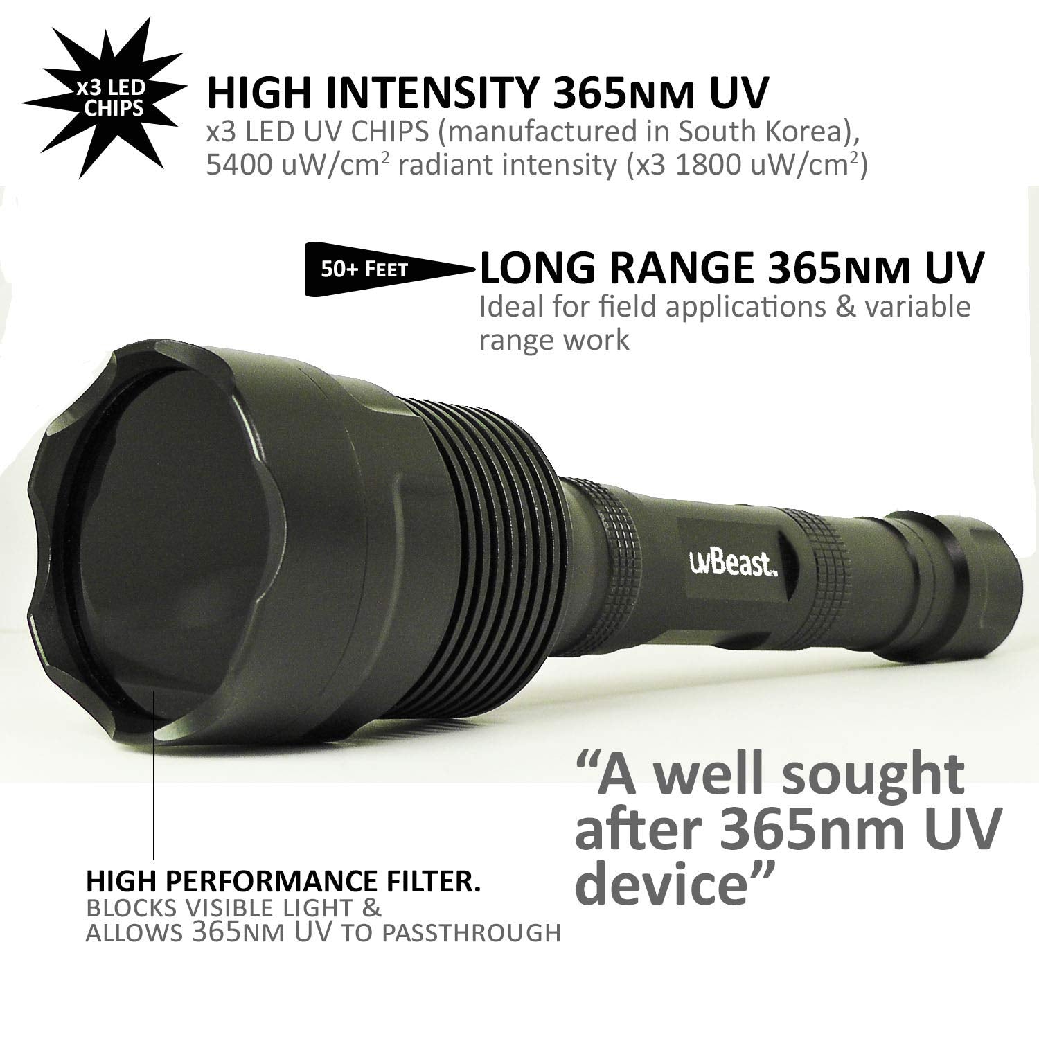 uvBeast V3 365nm LEDs provide high UV output for clear inspection