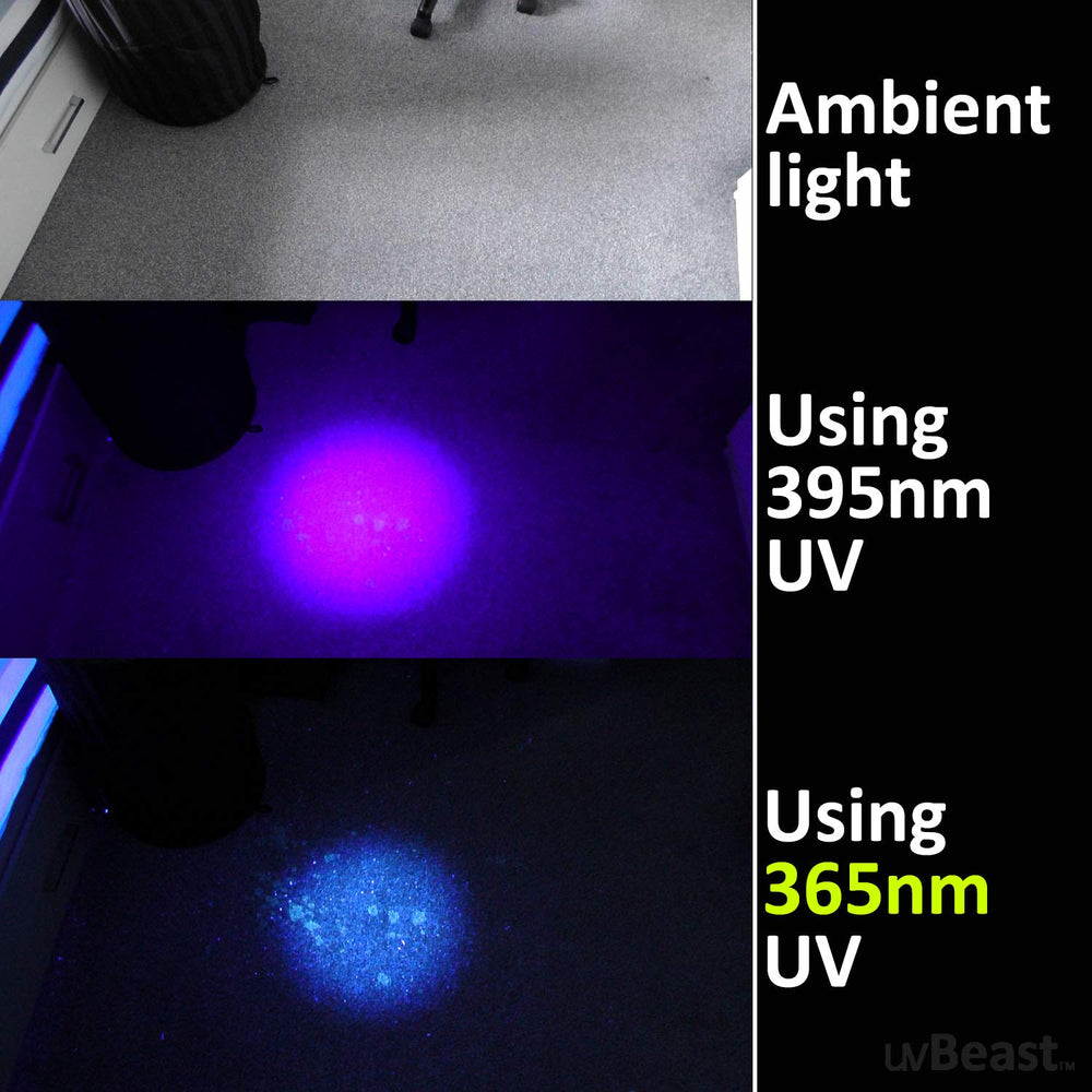 uvBeast V3 365nm preinstalled batteries simplify immediate use