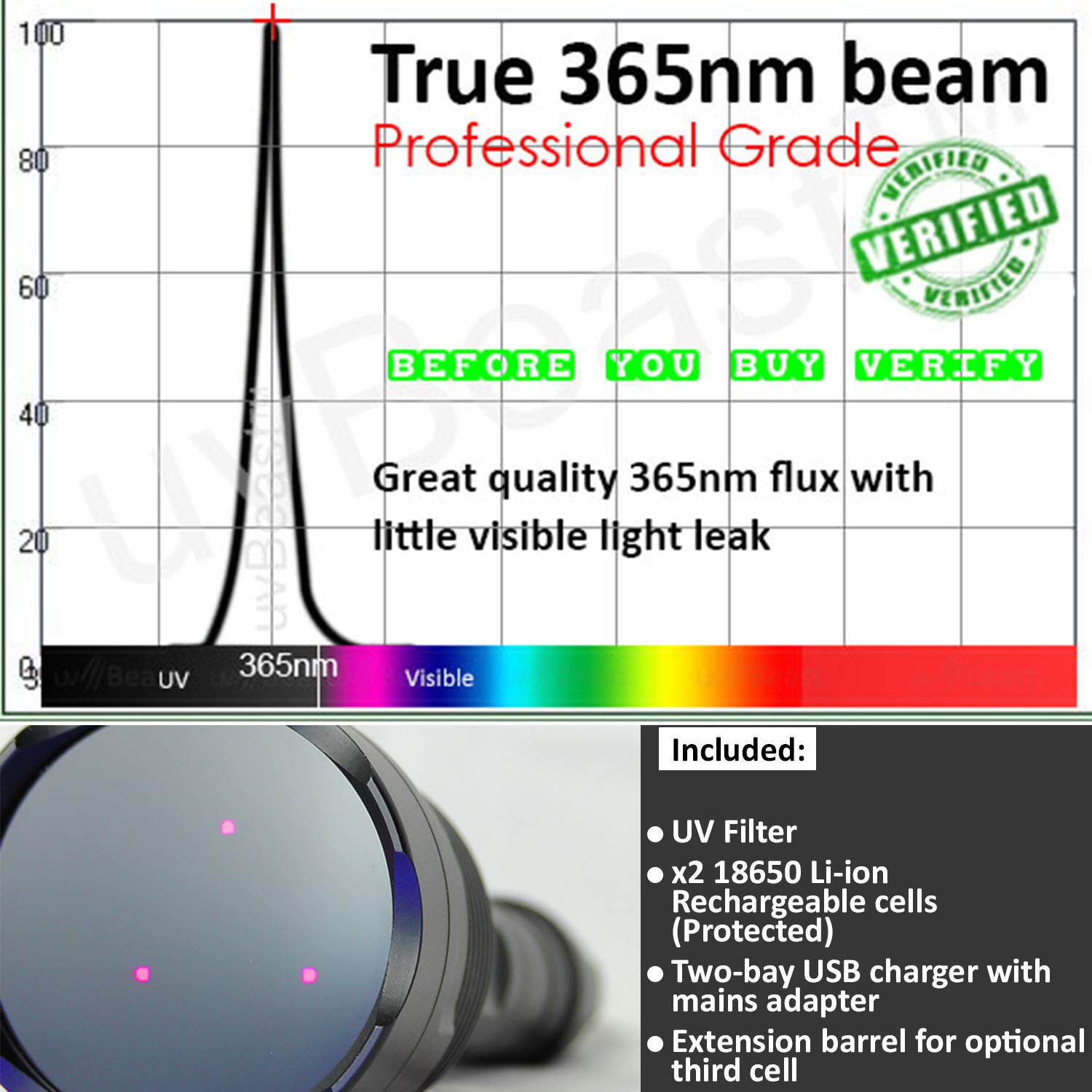 uvBeast V3 365nm USA stock ships quickly to professionals