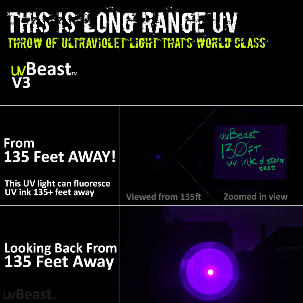 uvBeast V3 power delivery system demonstrating efficiency