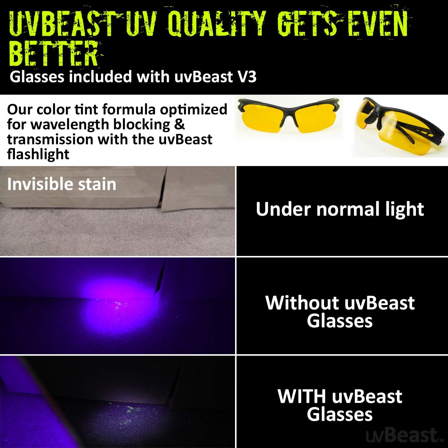 uvBeast V3 SMD LED technology delivering higher UV intensity