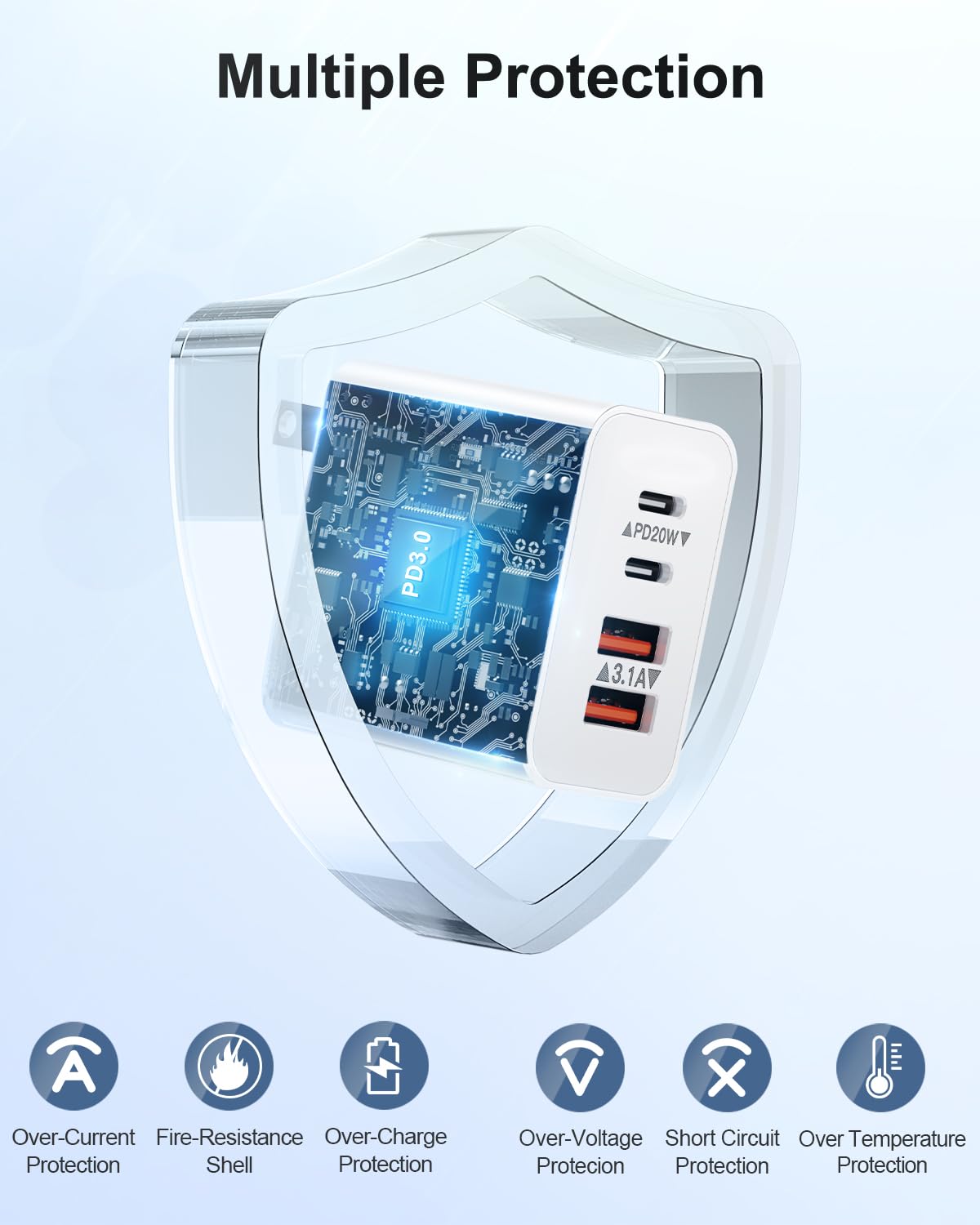 UVRESINME safety-enabled USB-C block safeguards devices during charging.