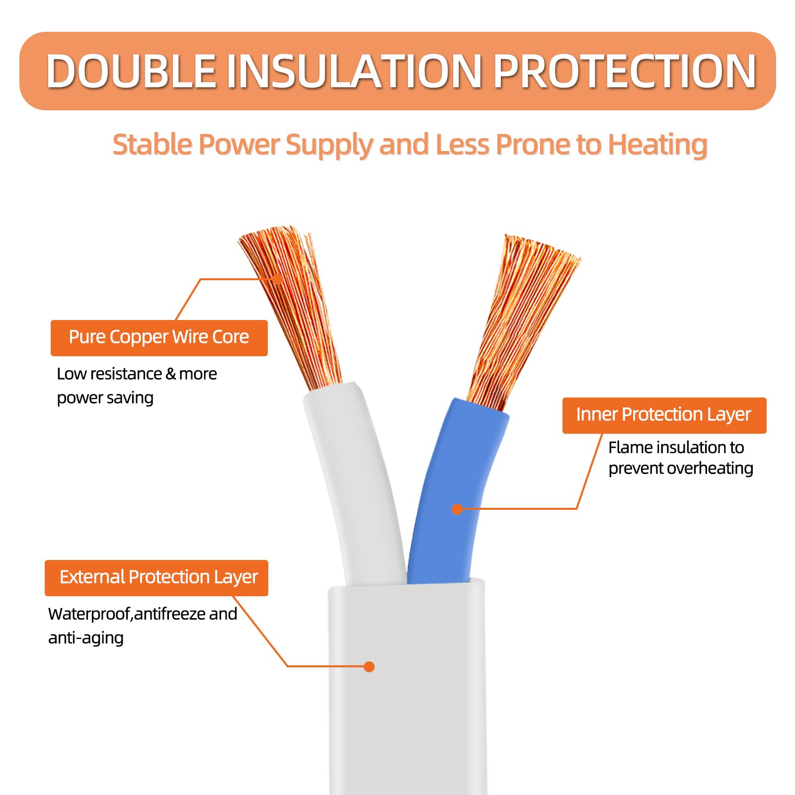 UVTaoYuan durable PVC sheath resists wear and aging in busy home offices