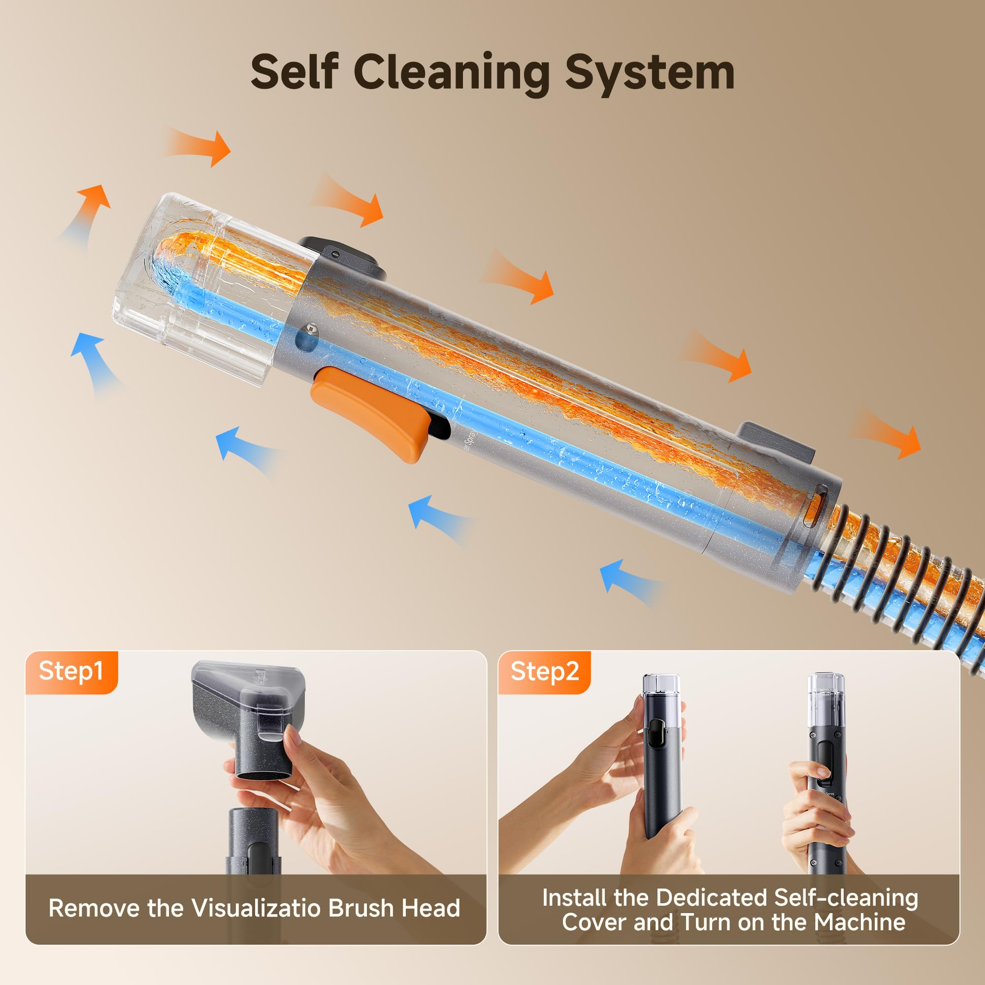 Uwant self-cleaning brush head reduces maintenance.
