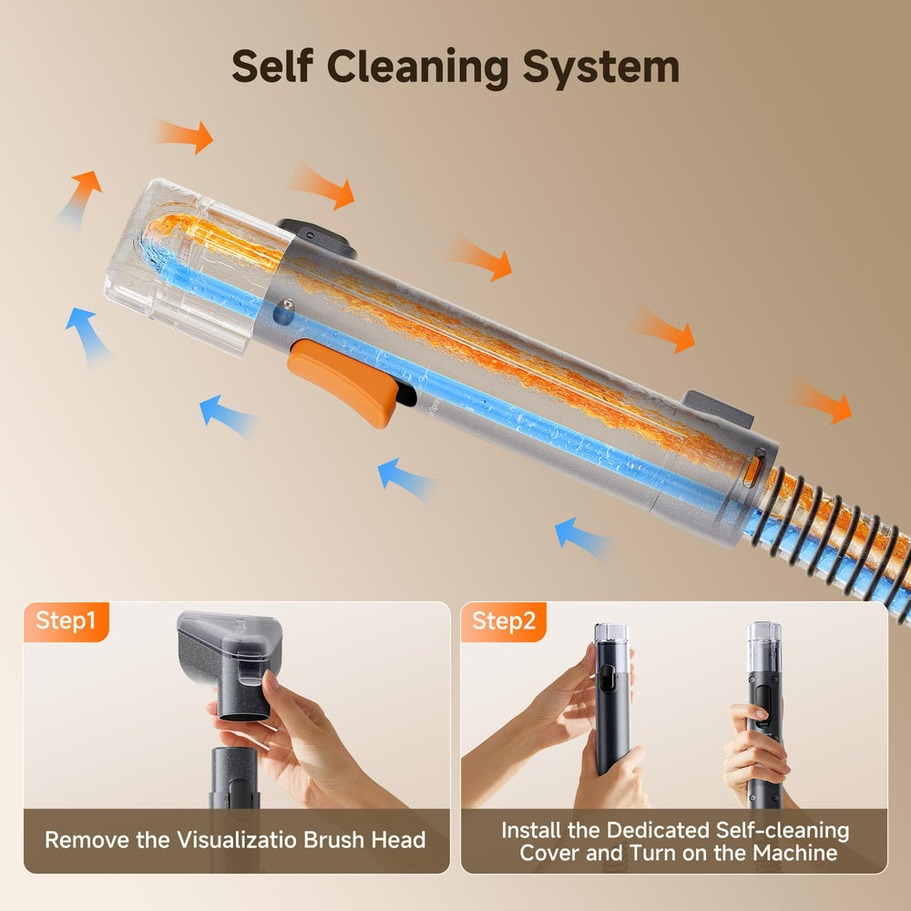 Uwant self-cleaning brush head reduces maintenance.