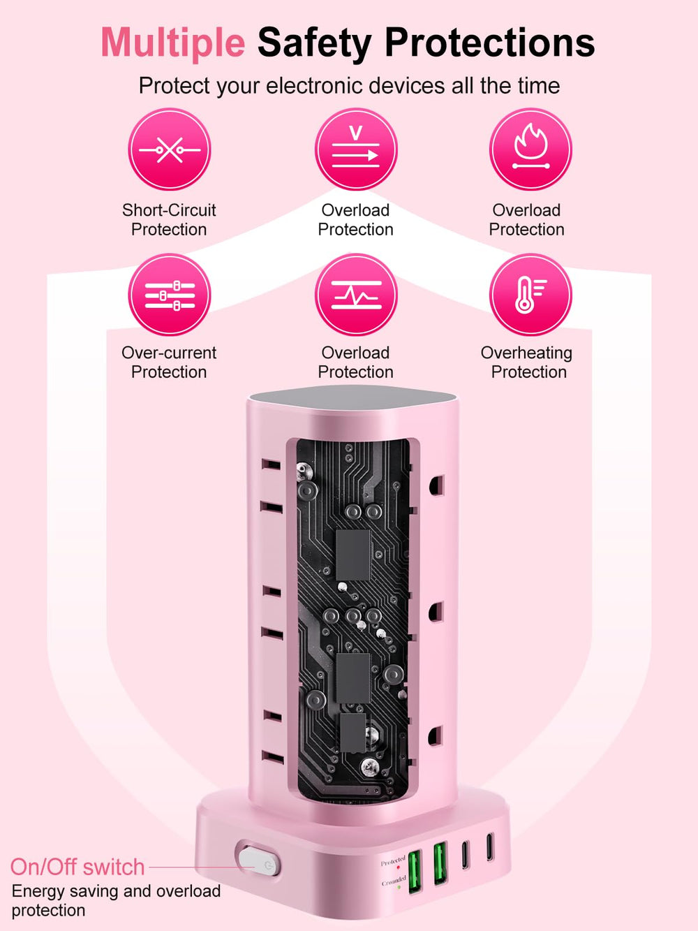 UWIWUTEI power strip ideal for home office and dorm setups