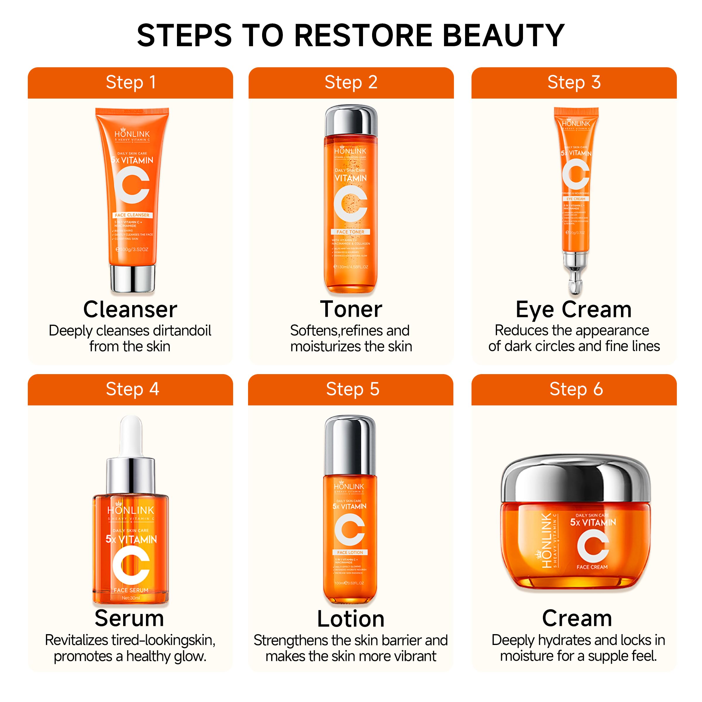 UZTUZT skincare set laid out for easy gifting and use.