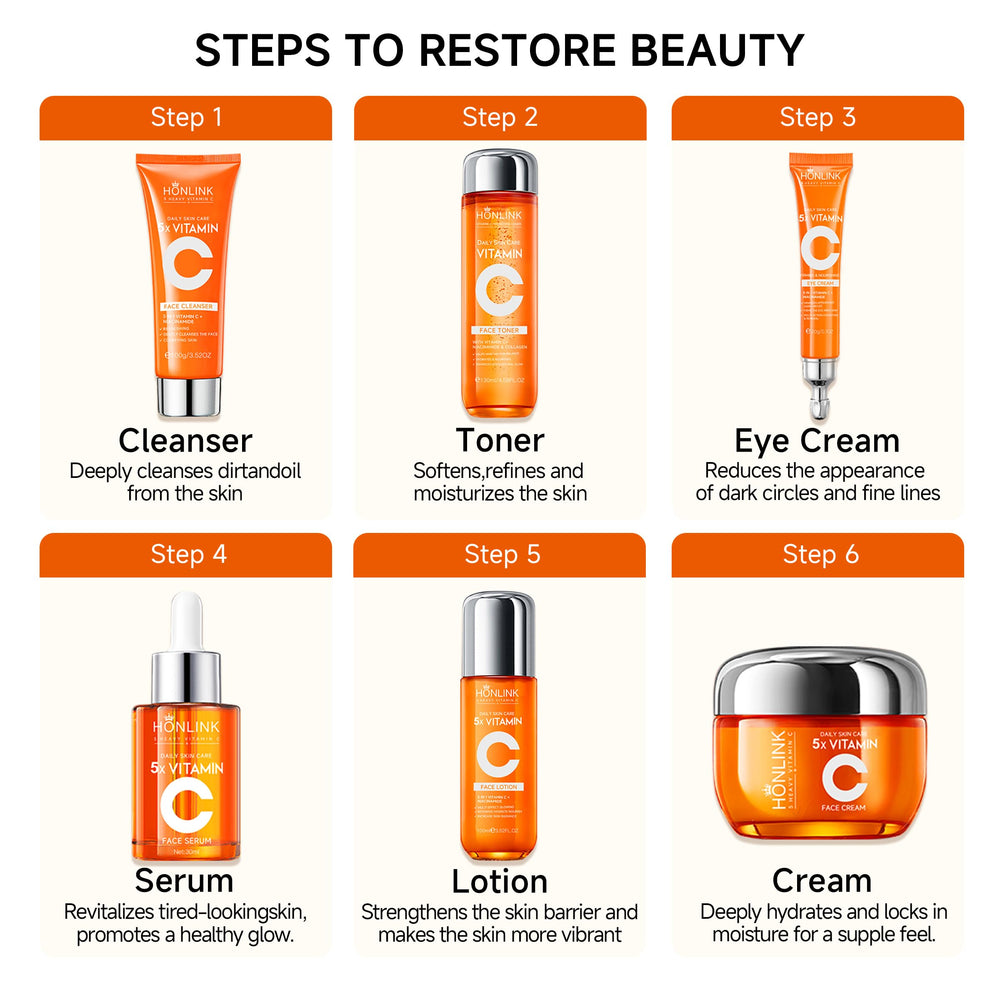 UZTUZT skincare set laid out for easy gifting and use.