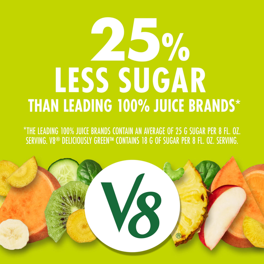V8 Deliciously Green glass pour capturing a cold, ready-to-drink moment