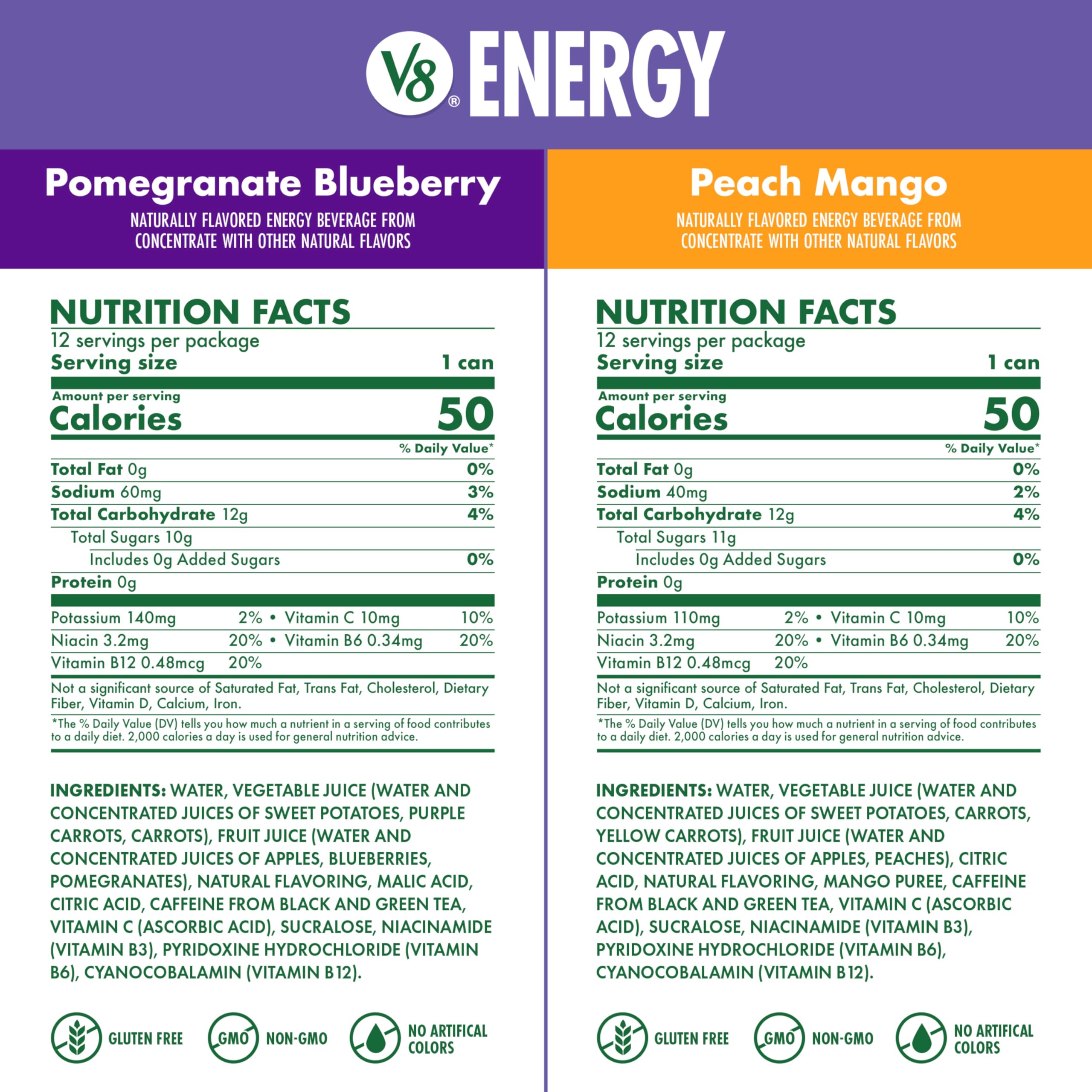 V8 Energy Peach Mango can front, tropical flavor fueling focus on the go.