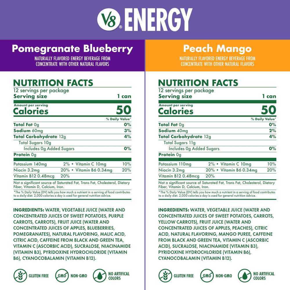 V8 Energy Peach Mango can front, tropical flavor fueling focus on the go.