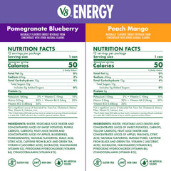V8 Energy Peach Mango can front, tropical flavor fueling focus on the go.