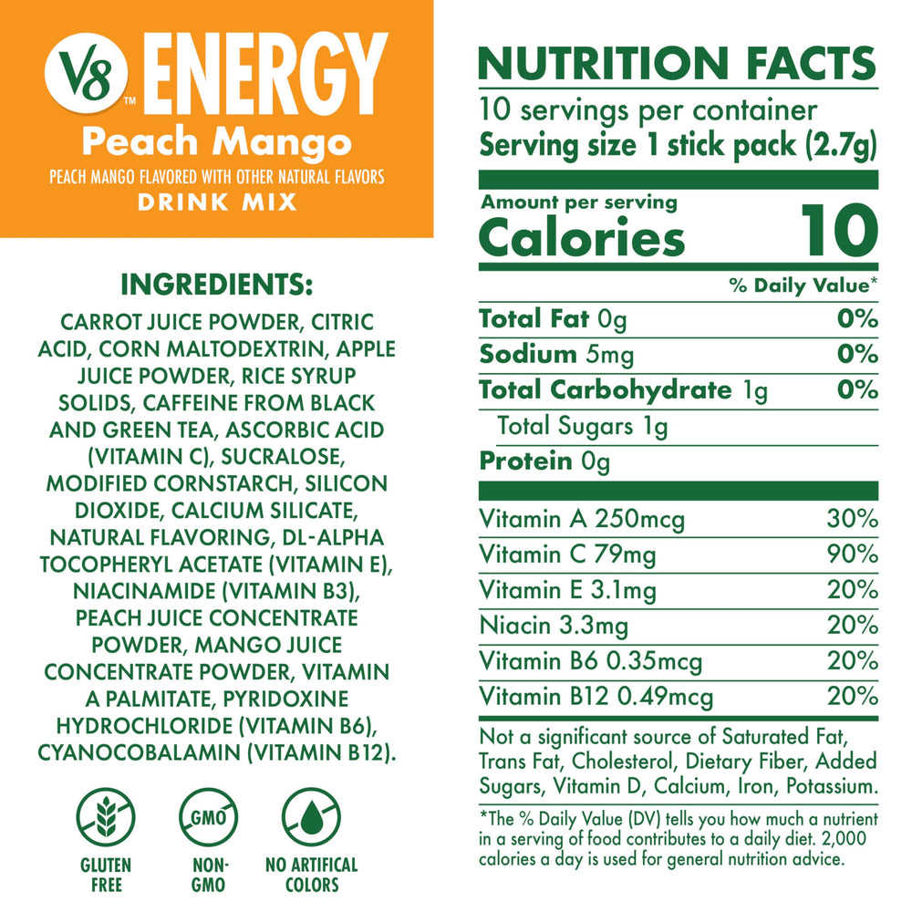 V8 Energy Peach Mango packet being opened to mix with water.