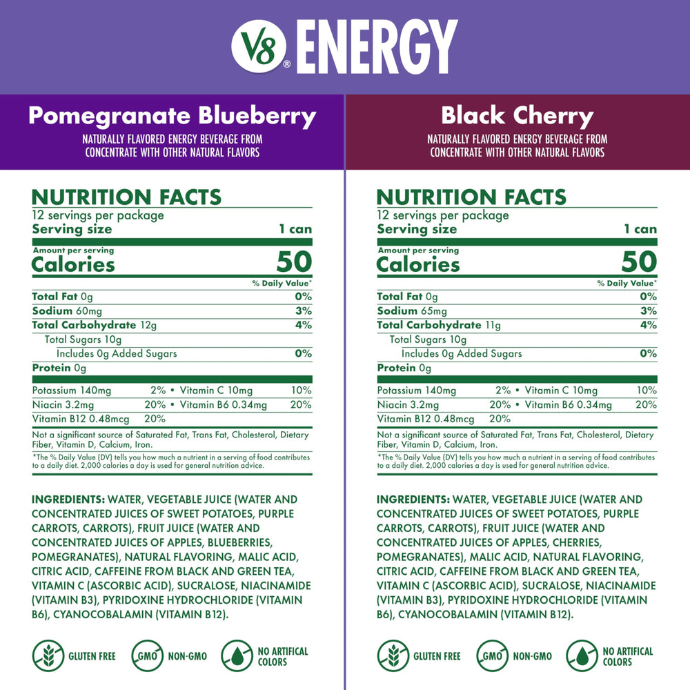 V8 Energy Pomegranate Blueberry can highlighting refreshing taste and steady energy