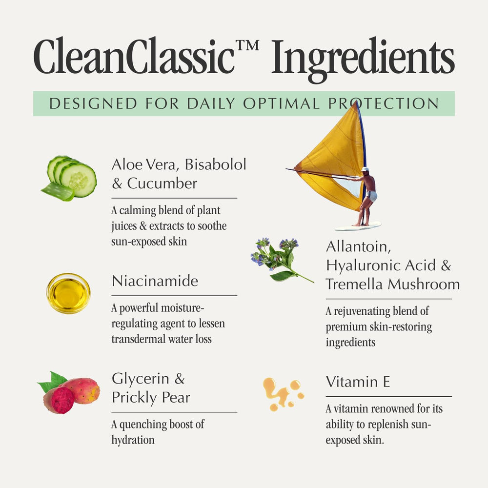 VACATION Hydration ingredients Niacinamide and Hyaluronic Acid shown for skin moisture