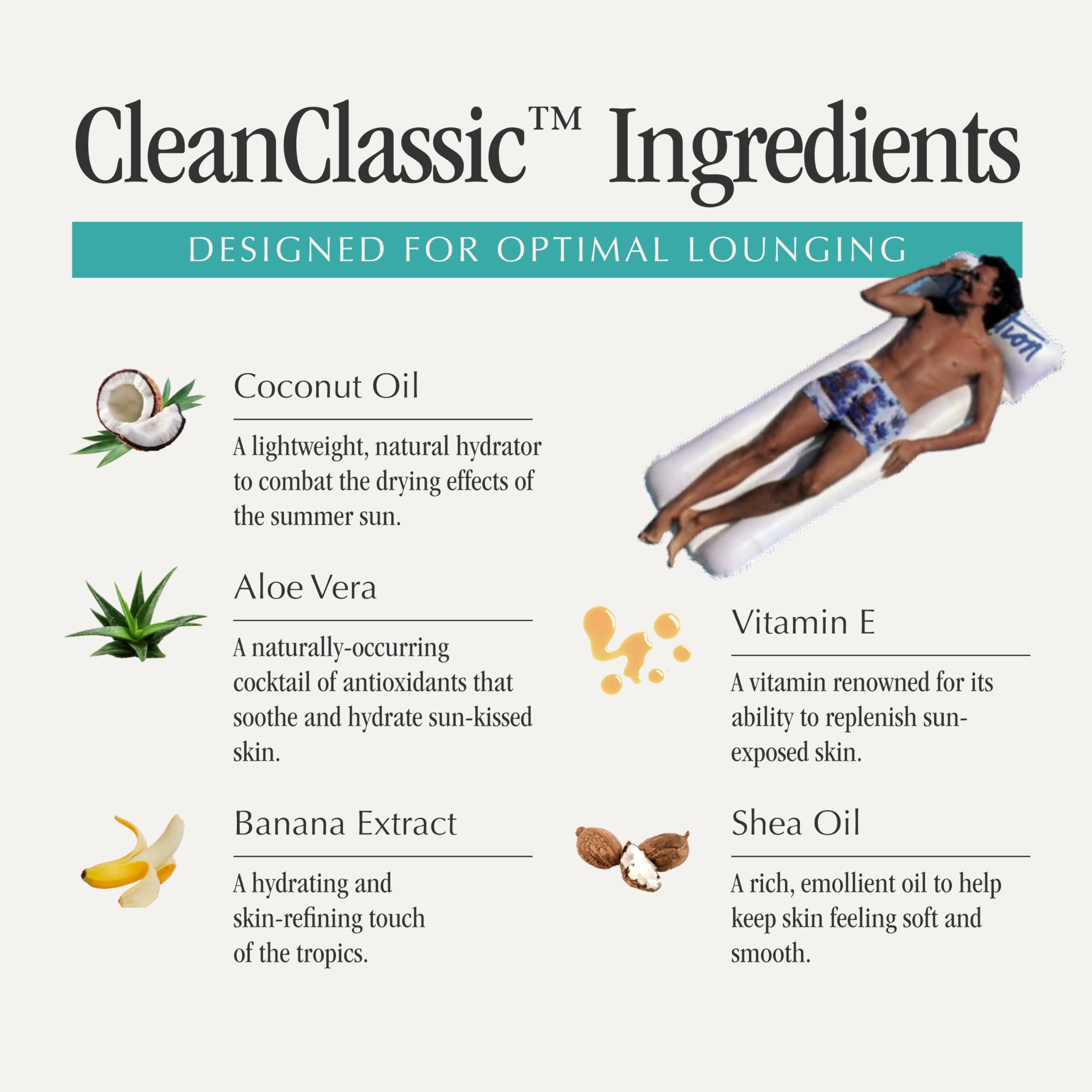 Travel-bag ready Vacation Mini Classic sunscreen spray image shows compact six-bottle setup.