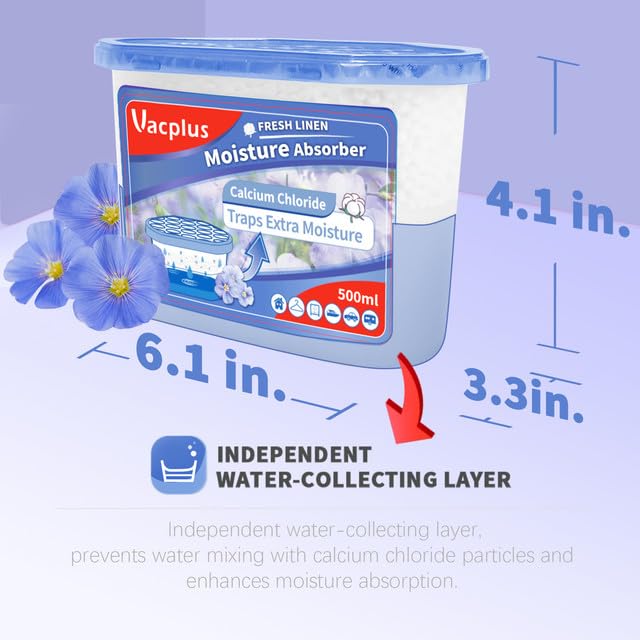 Visible water reservoir shows absorbed moisture in Vacplus box